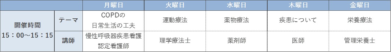 呼吸ケア教室表