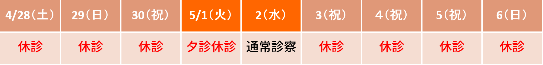 GWcl