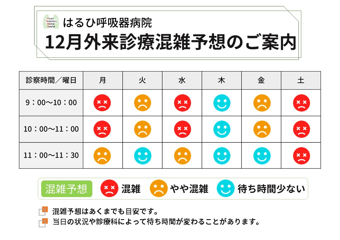 診療混雑予想のご案内HP用