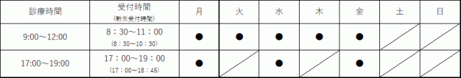 20221006クリニック