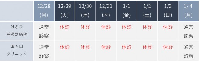 2020年年末年始