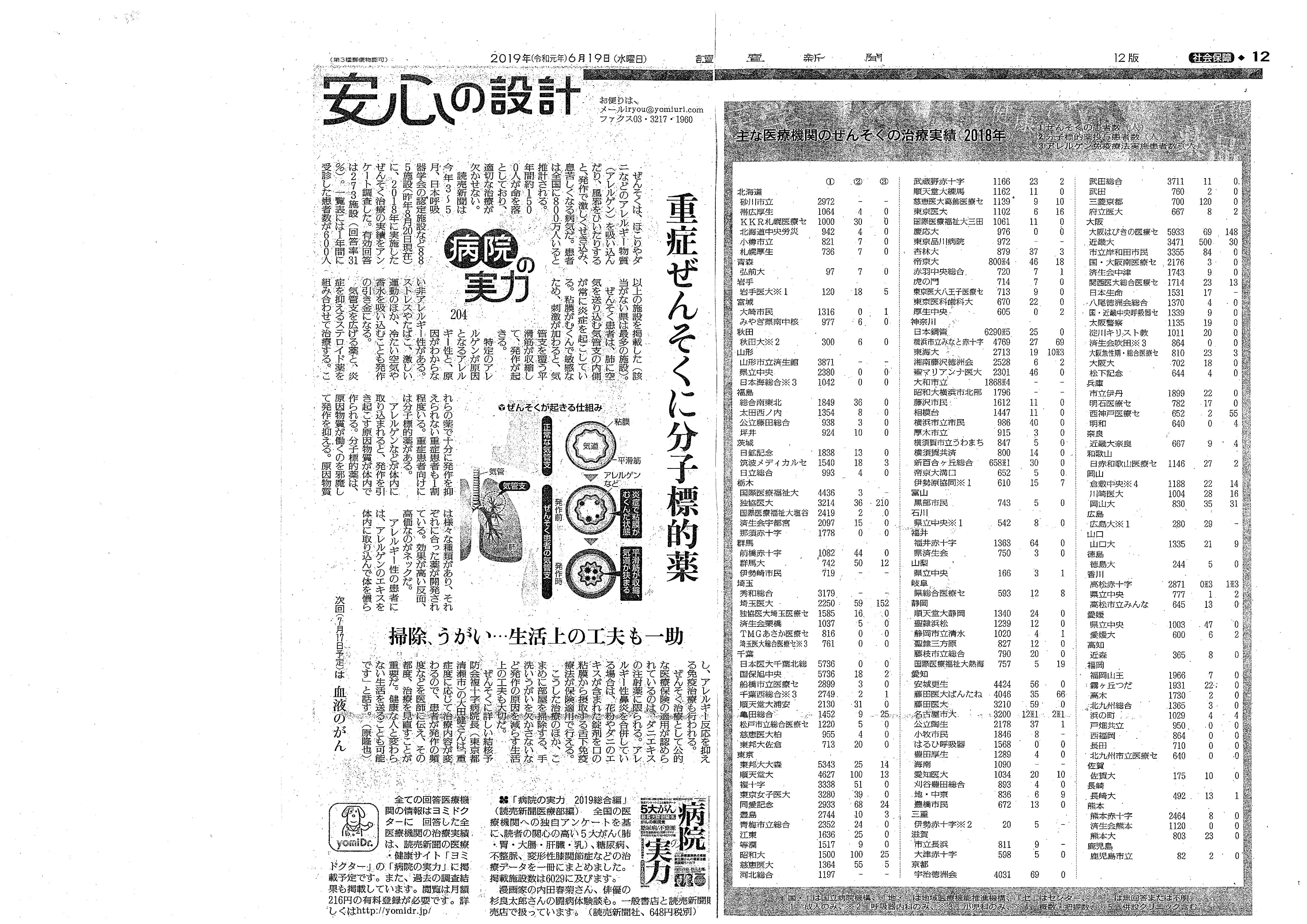読売新聞全国版「ぜんそく」アンケート