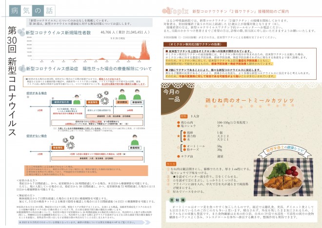 202210内容