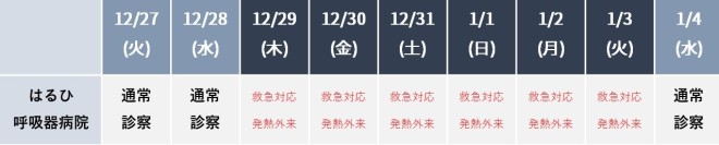 2022年年末年始DM用2
