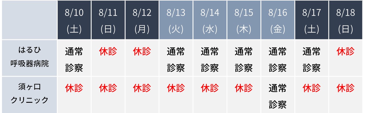 2019年お盆