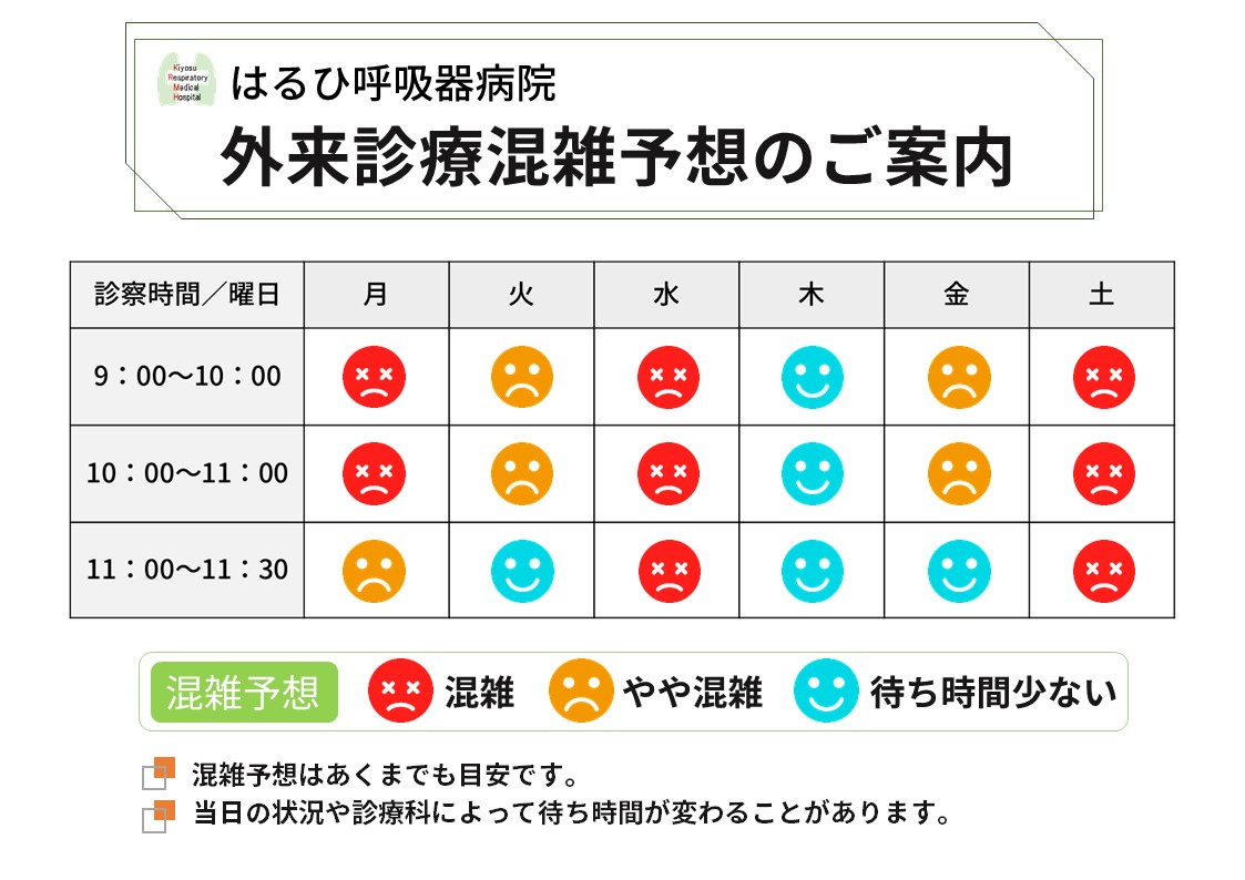 診療混雑予想のご案内HP用