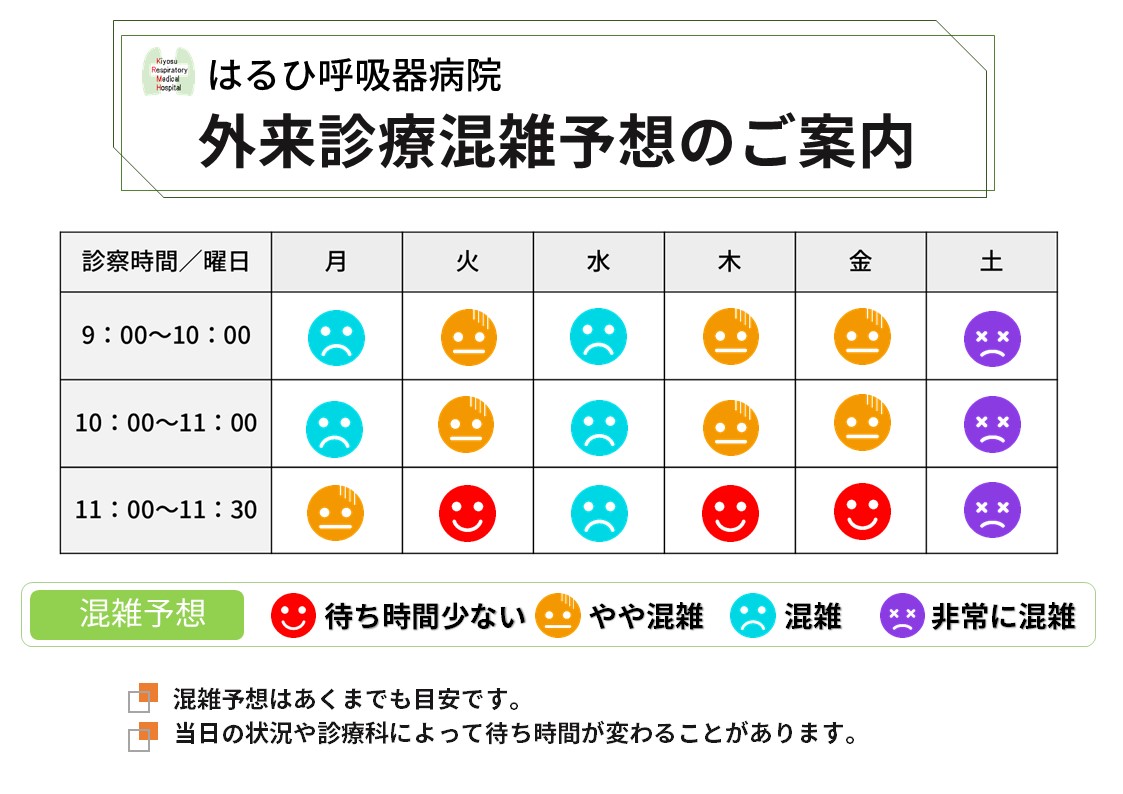 診療混雑予想のご案内HP用